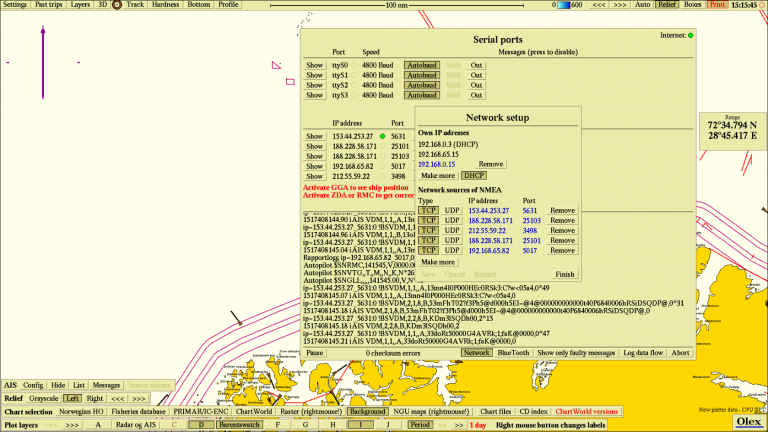 Olex Charts